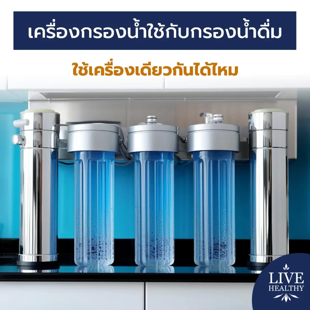 เครื่องกรองน้ำใช้