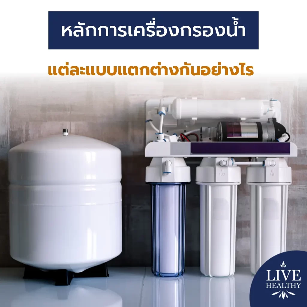 หลักการเครื่องกรองน้ำ