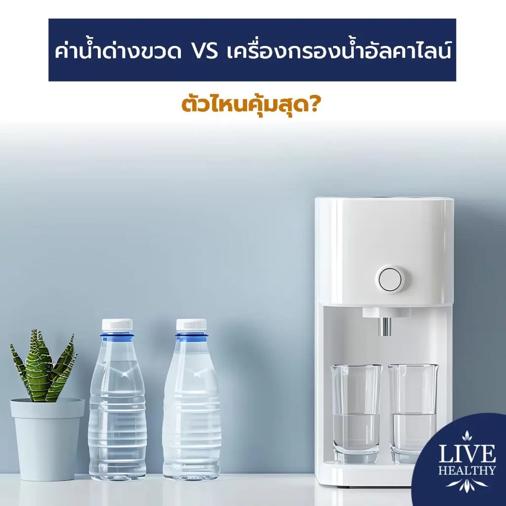 เปรียบเทียบ ค่าน้ำด่างขวด VS เครื่องกรองน้ำอัลคาไลน์ ตัวไหนคุ้มสุด?